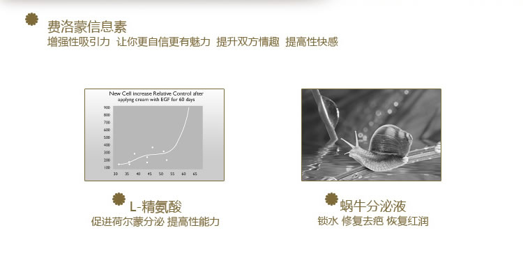 韩国ZINI-凯丽斯女用高潮提升液 35ml