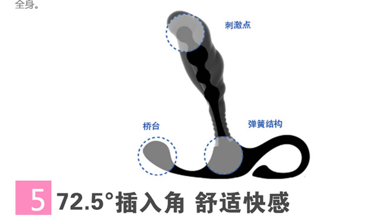 ZINI杰纳斯蓝朴前列腺男用按摩器