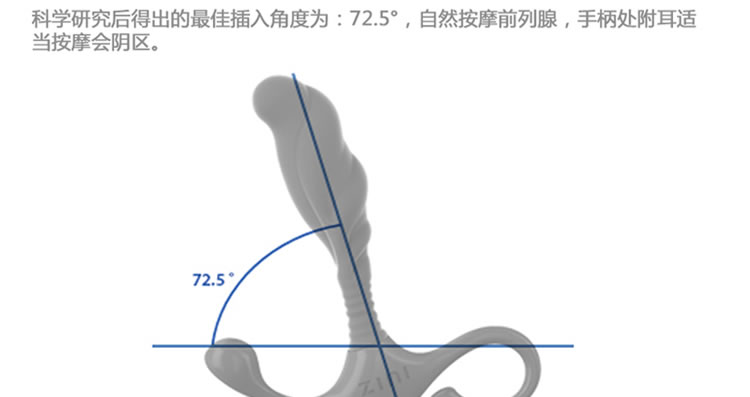 ZINI杰纳斯蓝朴前列腺男用按摩器