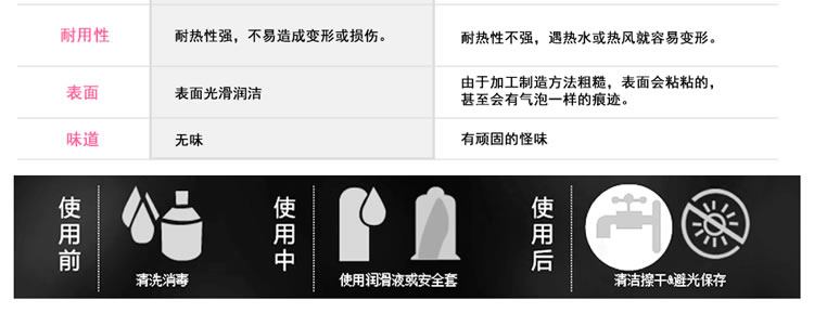 ZINI杰纳斯蓝朴前列腺男用按摩器