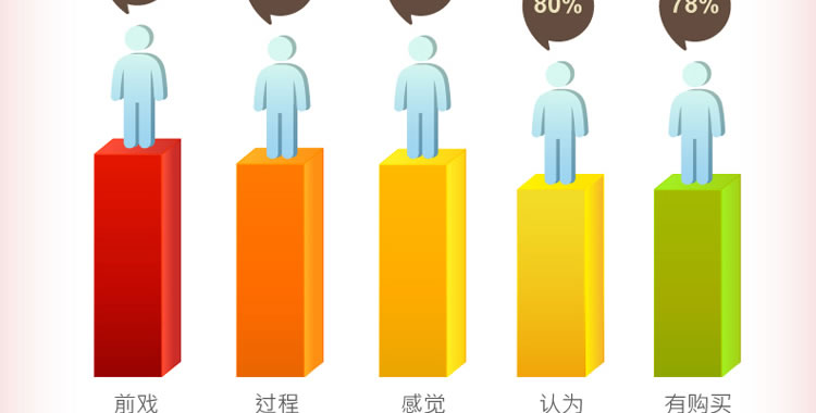 美国sensuva 可食用纯天然热感口交液 125ml