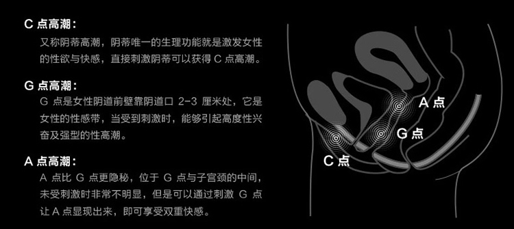 香港积之美-金属分子链珠 后庭拉珠