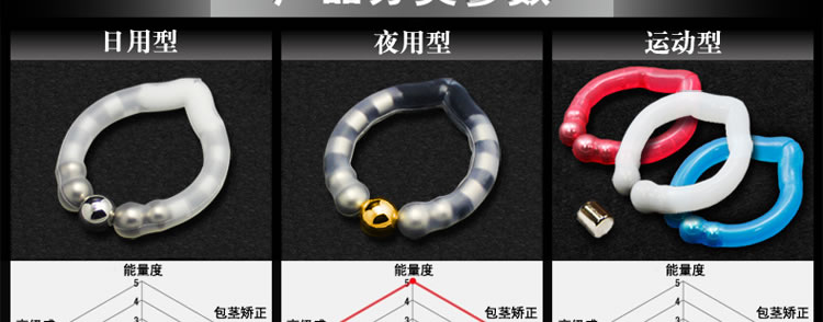 JOKER磁疗环保健包皮包茎阻复矫正器