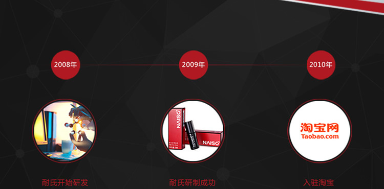 延时专家 耐氏延时喷剂 10ml