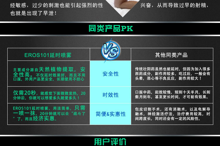 德国Eros 101伊露丝男用强化延时喷剂30ml