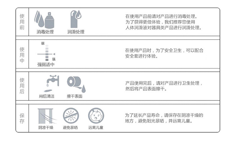 TENGA肛阴双通道情趣型男性自慰飞机杯