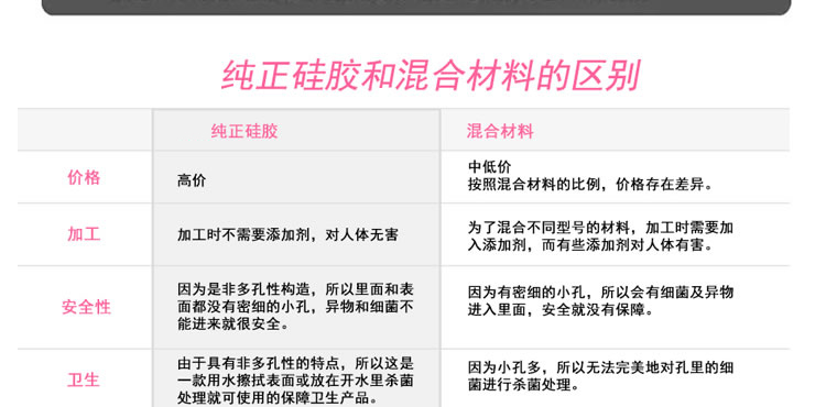 ZINI杰纳斯蓝朴前列腺男用按摩器