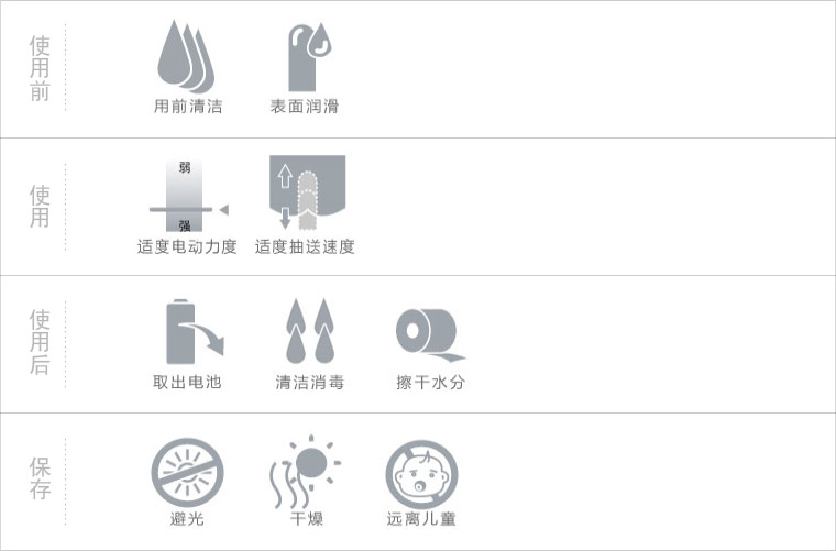 倍力乐 销魂掌全能调情手套