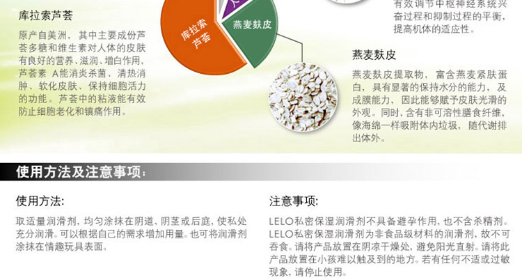 LELO私密润滑保湿剂 150ml